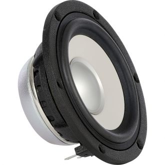 Ground Zero GZPM 80SQXII midrange speakers