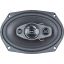 Ground Zero GZIF 69X coaxial speakers